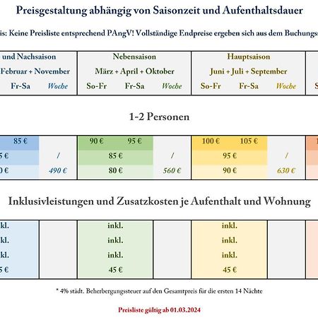 Altstadtglueck - Inklusive Privatparkplatz! Lüneburg Dış mekan fotoğraf