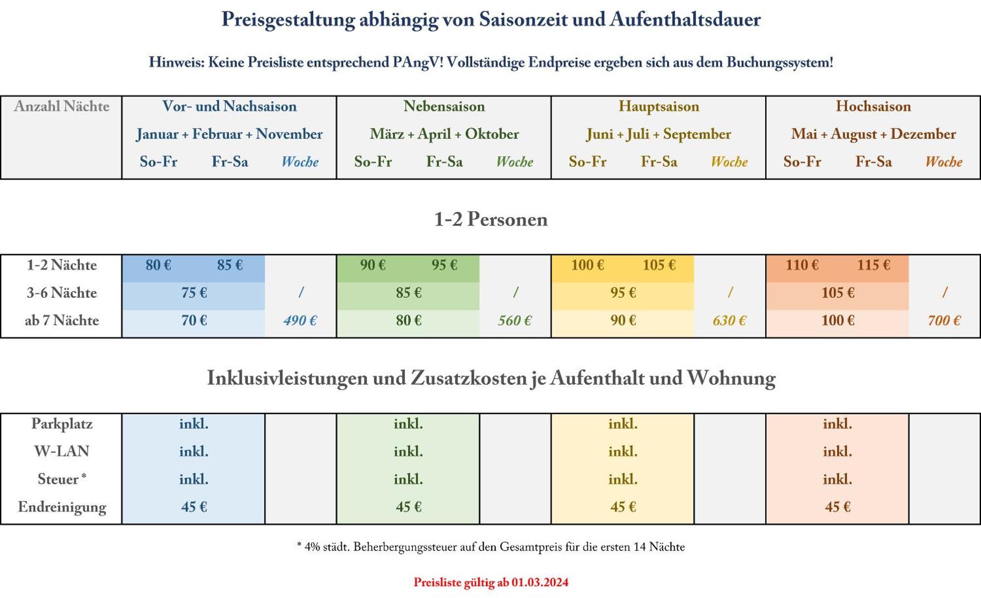 Altstadtglueck - Inklusive Privatparkplatz! Lüneburg Dış mekan fotoğraf